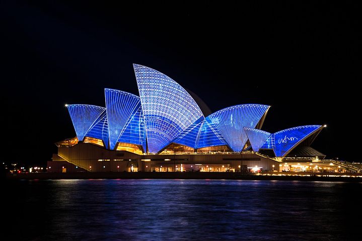 Best Tourist Sites in Australia you should see in 2023